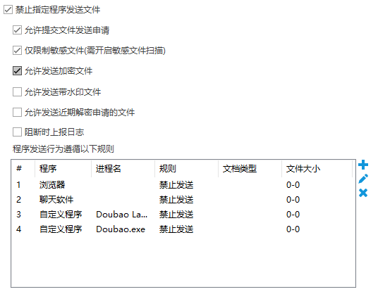 严防泄密!3个步骤禁止文件上传到 AI 软件,企业数据守住第一道防线(图4) 严防泄密!3个步骤禁止文件上传到 AI 软件,企业数据守住第一道防线(图4)