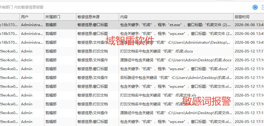 企业如何监控电脑情况?分享7个监控电脑情况的方法,大佬私藏!(图4) 企业如何监控电脑情况?分享7个监控电脑情况的方法,大佬私藏!(图4)