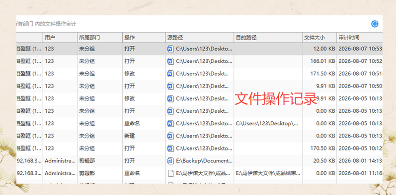 企业如何给电脑加密?分享企业电脑加密的7个功能,一站式解决!(图5) 企业如何给电脑加密?分享企业电脑加密的7个功能,一站式解决!(图5)