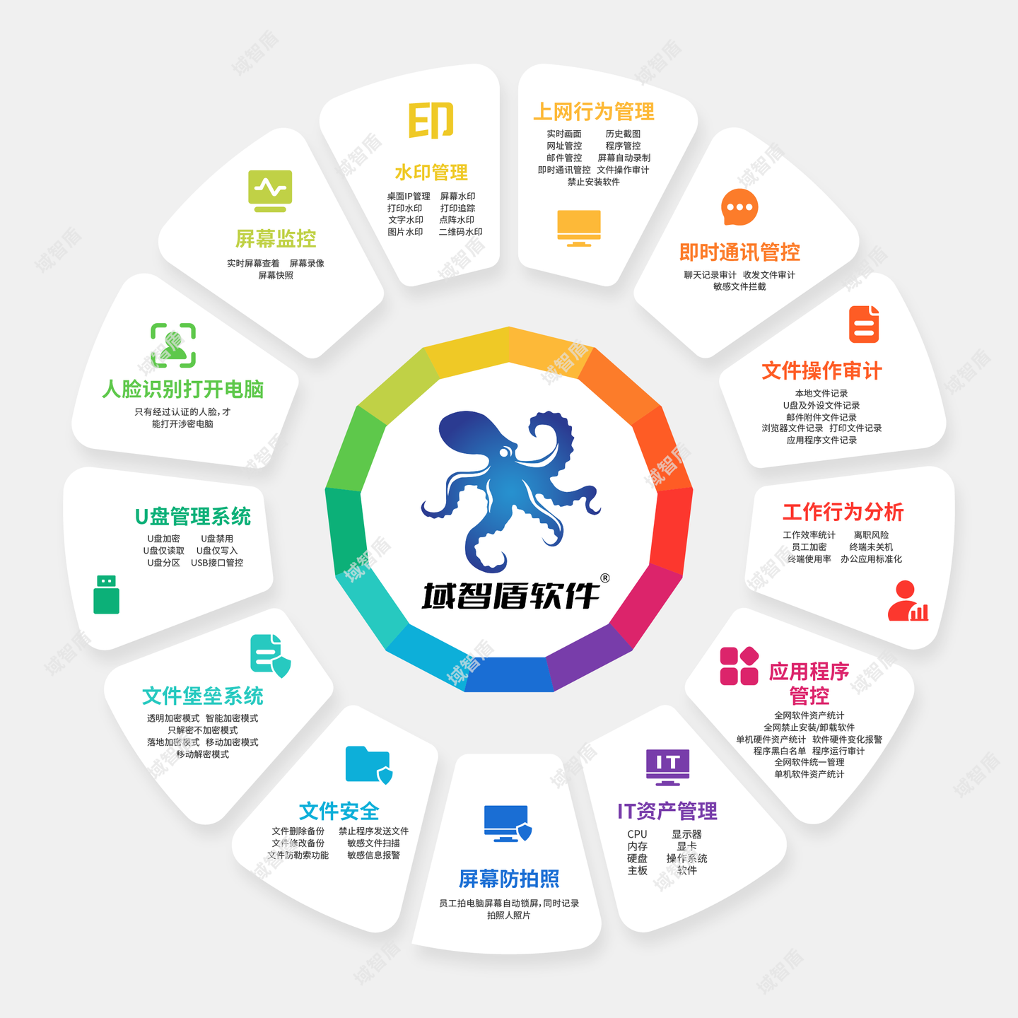 公司有权调查员工微信记录吗?符合这三种情况,并且解析为什么要调差员工记录!(图2) 公司有权调查员工微信记录吗?符合这三种情况,并且解析为什么要调差员工记录!(图2)