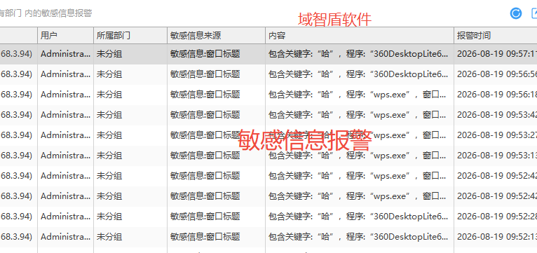 公司有权调查员工微信记录吗?符合这三种情况,并且解析为什么要调差员工记录!(图4) 公司有权调查员工微信记录吗?符合这三种情况,并且解析为什么要调差员工记录!(图4)