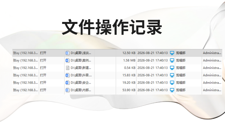 3种方法实现电脑文件操作记录,企业管理者必看(图2) 3种方法实现电脑文件操作记录,企业管理者必看(图2)
