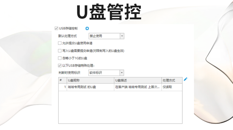 3种方法实现电脑文件操作记录,企业管理者必看(图3) 3种方法实现电脑文件操作记录,企业管理者必看(图3)