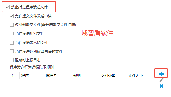 如何禁止通过网络外发和上传文件?域智盾软件的2个办法可以做到,快看!(图2) 如何禁止通过网络外发和上传文件?域智盾软件的2个办法可以做到,快看!(图2)