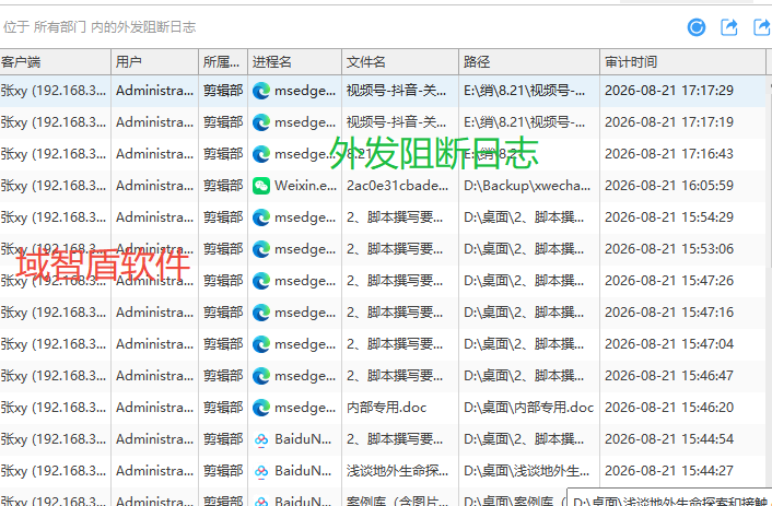 计算机系统主要存在哪些泄密隐患和途径?26年讲解计算机泄密的6个风险途径以及解决办法!(图4) 计算机系统主要存在哪些泄密隐患和途径?26年讲解计算机泄密的6个风险途径以及解决办法!(图4)