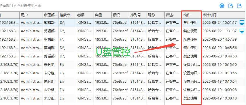 计算机泄密的主要途径有哪些?分享计算机泄密的6个途径以及解决方法,快看!(图4) 计算机泄密的主要途径有哪些?分享计算机泄密的6个途径以及解决方法,快看!(图4)