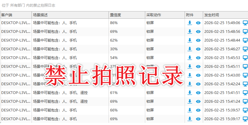 分享2026年最新的6个涉密计算机管理办法,10年+经验分享!(图3) 分享2026年最新的6个涉密计算机管理办法,10年+经验分享!(图3)