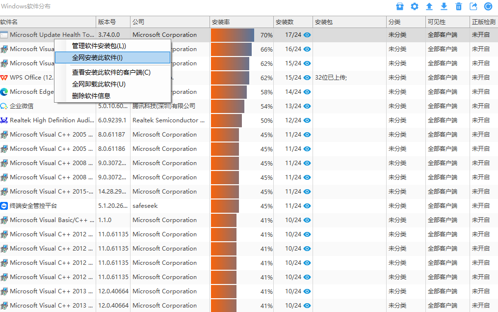 各终端软件版本参差不齐引发兼容故障,4 套批量部署流程,全网安装卸载某软件快速统一全网软件版本(图2) 各终端软件版本参差不齐引发兼容故障,4 套批量部署流程,全网安装卸载某软件快速统一全网软件版本(图2)