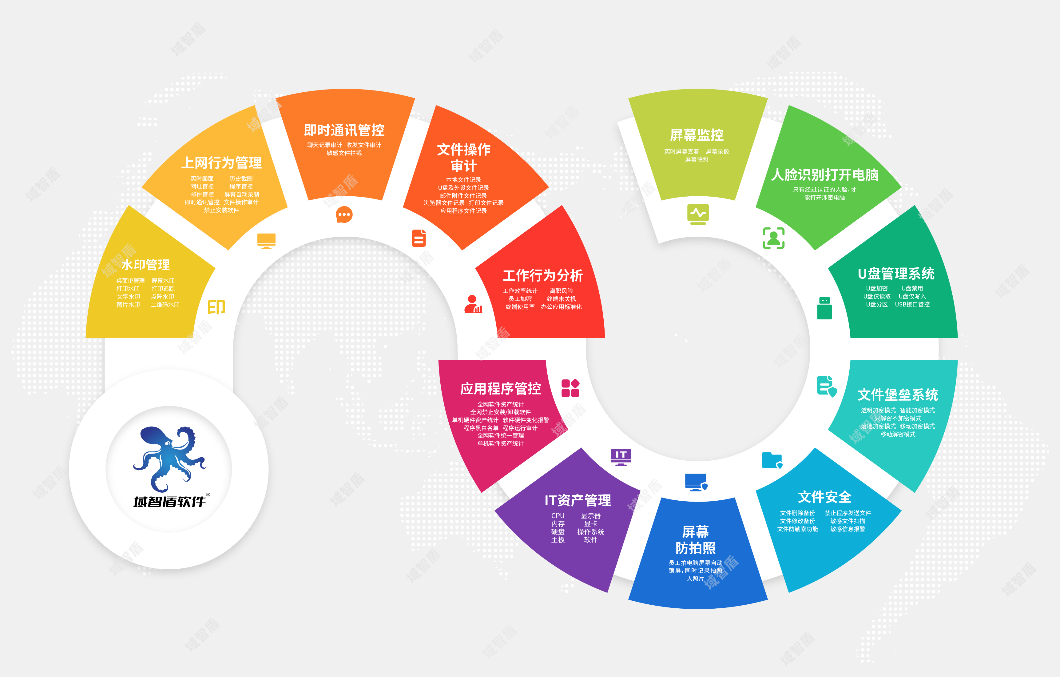 各终端软件版本参差不齐引发兼容故障,4 套批量部署流程,全网安装卸载某软件快速统一全网软件版本(图3) 各终端软件版本参差不齐引发兼容故障,4 套批量部署流程,全网安装卸载某软件快速统一全网软件版本(图3)