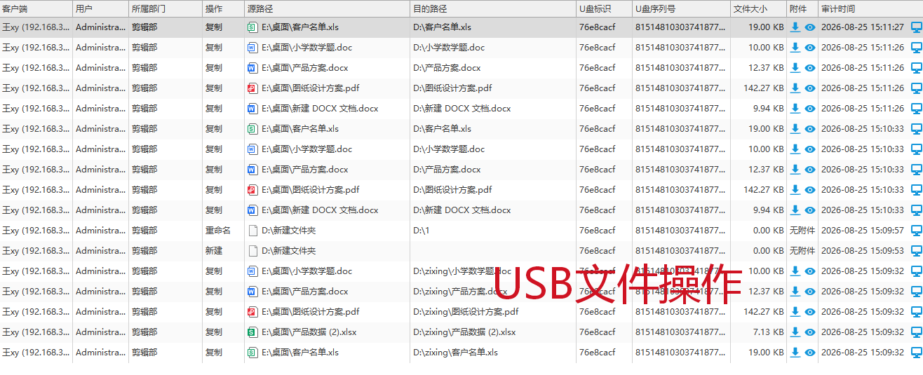 企业怎么规避违法辞退员工风险?4 大风控体系补齐企业对应短板(图3) 企业怎么规避违法辞退员工风险?4 大风控体系补齐企业对应短板(图3)