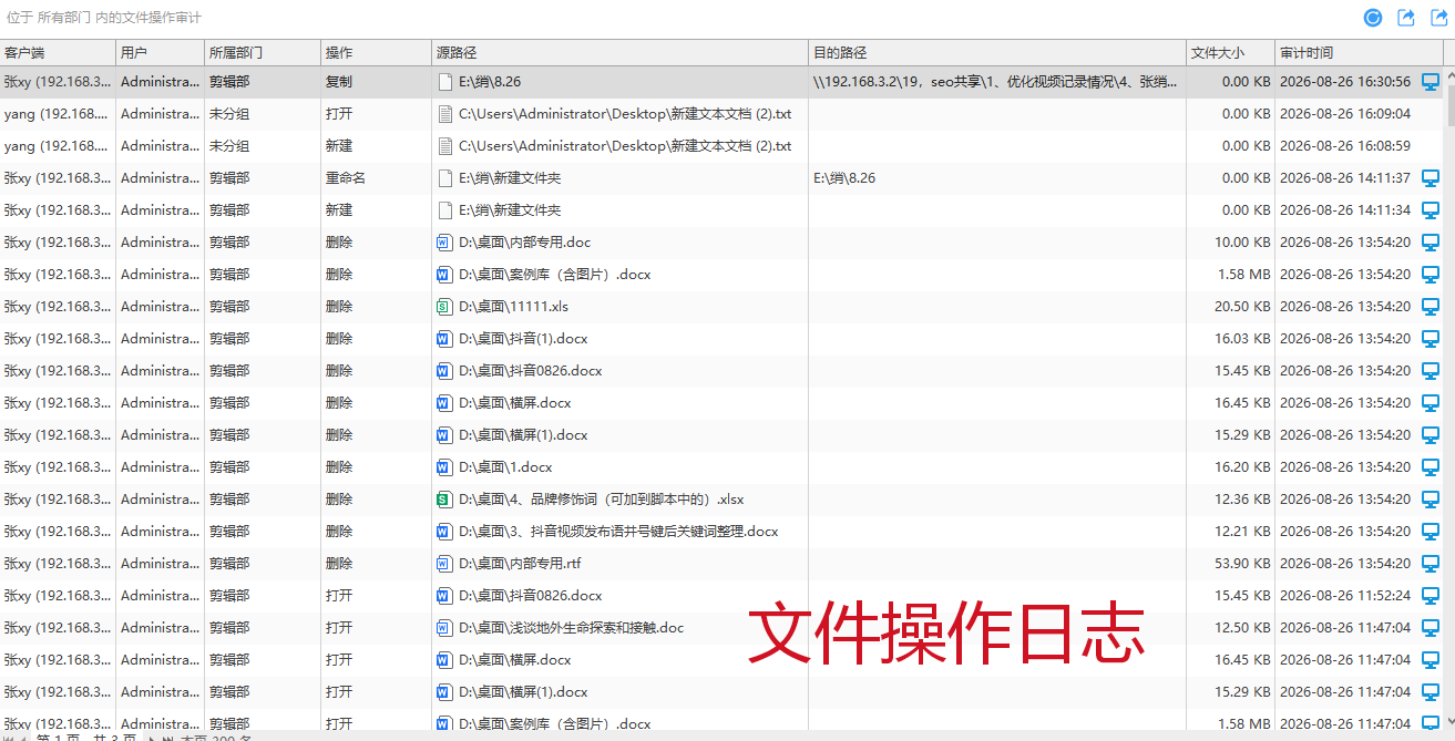 企业怎么规避违法辞退员工风险?4 大风控体系补齐企业对应短板(图2) 企业怎么规避违法辞退员工风险?4 大风控体系补齐企业对应短板(图2)