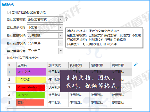 怎么防止文件被拷贝?域智盾软件六重防护,让数据“插翅难飞”(图2) 怎么防止文件被拷贝?域智盾软件六重防护,让数据“插翅难飞”(图2)