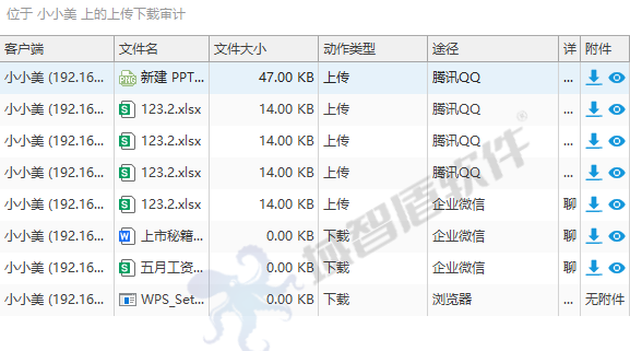 怎么防止文件被拷贝?域智盾软件六重防护,让数据“插翅难飞”(图7) 怎么防止文件被拷贝?域智盾软件六重防护,让数据“插翅难飞”(图7)