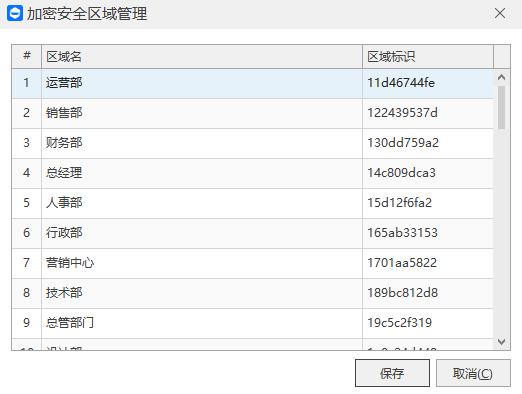 多部门图纸流转管控标准不统一,5 个管控维度,企业怎么防止图纸泄密分级设置图纸访问权限(图3) 多部门图纸流转管控标准不统一,5 个管控维度,企业怎么防止图纸泄密分级设置图纸访问权限(图3)