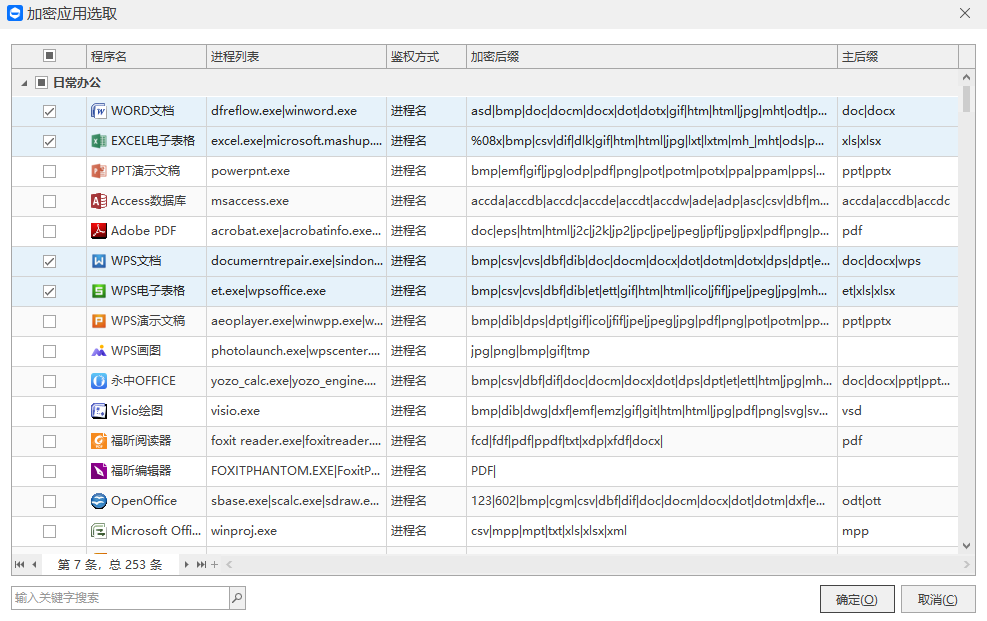 只手动加密旧文件,新建资料无防护,4 个真实企业案例,怎么给电脑文件加密堵住终端文档防护盲区(图2) 只手动加密旧文件,新建资料无防护,4 个真实企业案例,怎么给电脑文件加密堵住终端文档防护盲区(图2)
