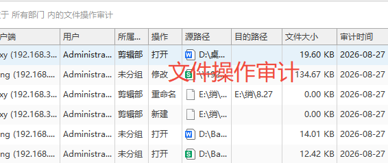 企业内网怎么监控?讲解内网监控软件的6个功能,10年+经验分享!(图3) 企业内网怎么监控?讲解内网监控软件的6个功能,10年+经验分享!(图3)
