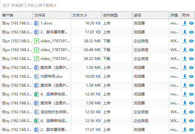 元宇宙办公存在哪些隐患,元宇宙办公电脑监控如何实现?(图5) 元宇宙办公存在哪些隐患,元宇宙办公电脑监控如何实现?(图5)