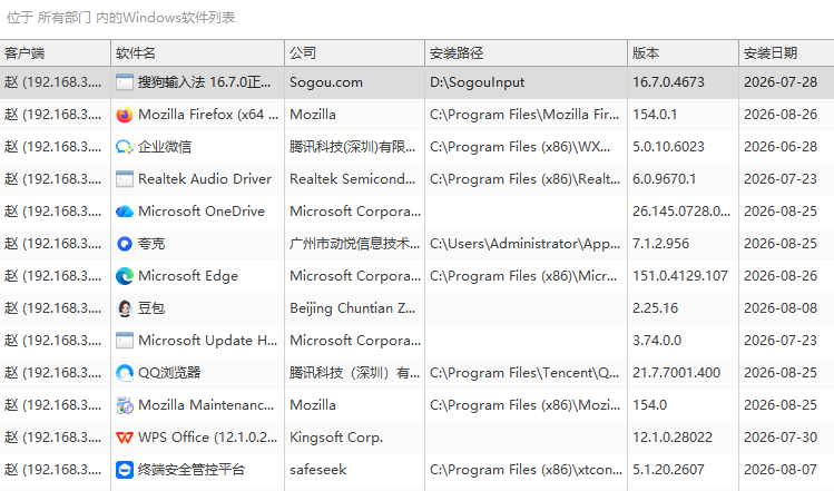 软件合规管理如何做?8项措施让病毒、泄密、摸鱼隐患通通消失(图2) 软件合规管理如何做?8项措施让病毒、泄密、摸鱼隐患通通消失(图2)