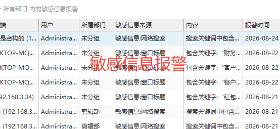 2026年电脑监控软件该怎么选?这7个电脑监控功能要知道,内行人推荐!(图4) 2026年电脑监控软件该怎么选?这7个电脑监控功能要知道,内行人推荐!(图4)