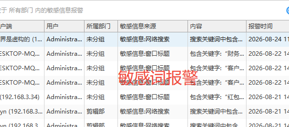 公司怎么防止员工离职后泄密?分享5个事前防范员工离职泄密的方法,快看!(图4) 公司怎么防止员工离职后泄密?分享5个事前防范员工离职泄密的方法,快看!(图4)