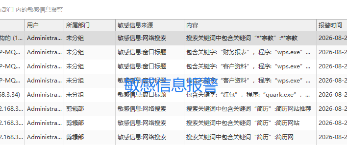 2026年讲解企业监控软件的7个功能,域智盾软件出品,快看!(图4) 2026年讲解企业监控软件的7个功能,域智盾软件出品,快看!(图4)