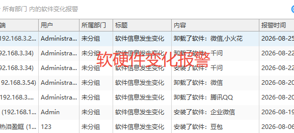 2026年科普内网终端管理软件:6个功能很实用,10年+经验分享!(图4) 2026年科普内网终端管理软件:6个功能很实用,10年+经验分享!(图4)