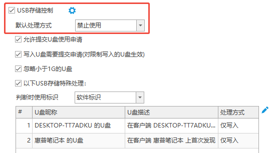 2026年科普内网终端管理软件:6个功能很实用,10年+经验分享!(图5) 2026年科普内网终端管理软件:6个功能很实用,10年+经验分享!(图5)