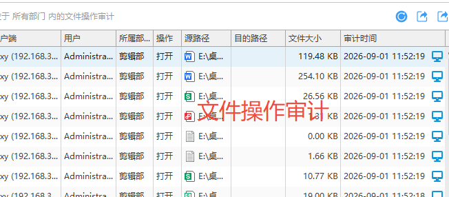 上网日志留存可以查看哪些记录?8个上网日志留存的记录讲解,快看!(图2) 上网日志留存可以查看哪些记录?8个上网日志留存的记录讲解,快看!(图2)