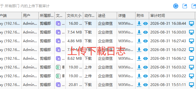 上网日志留存可以查看哪些记录?8个上网日志留存的记录讲解,快看!(图3) 上网日志留存可以查看哪些记录?8个上网日志留存的记录讲解,快看!(图3)