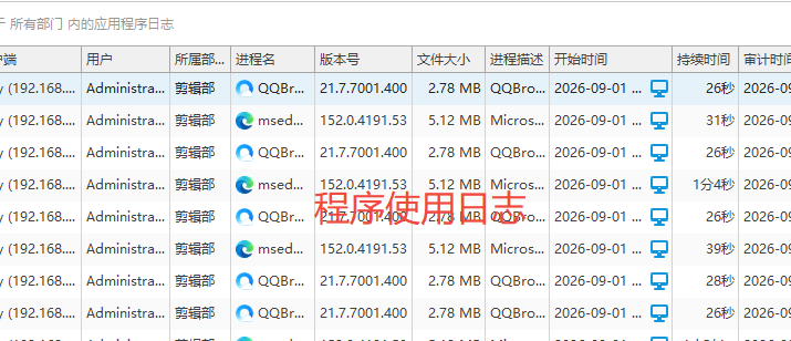 上网日志留存可以查看哪些记录?8个上网日志留存的记录讲解,快看!(图4) 上网日志留存可以查看哪些记录?8个上网日志留存的记录讲解,快看!(图4)