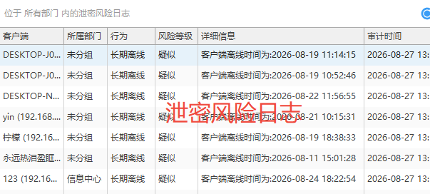 上网日志留存可以查看哪些记录?8个上网日志留存的记录讲解,快看!(图5) 上网日志留存可以查看哪些记录?8个上网日志留存的记录讲解,快看!(图5)