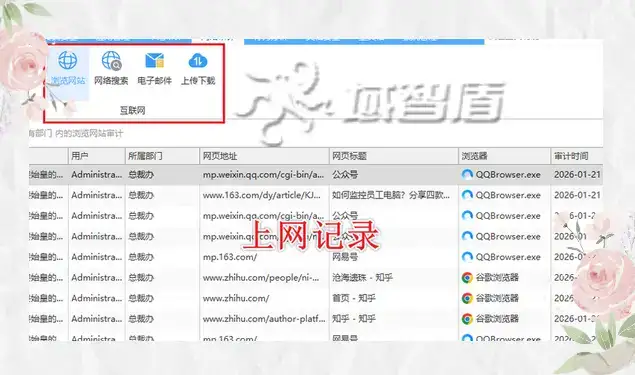 企业怎么规避劳动纠纷?域智盾软件的这6个记录一定要有,2026年最新分享!(图2) 企业怎么规避劳动纠纷?域智盾软件的这6个记录一定要有,2026年最新分享!(图2)