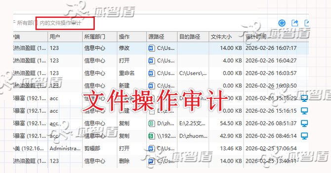 企业怎么规避劳动纠纷?域智盾软件的这6个记录一定要有,2026年最新分享!(图3) 企业怎么规避劳动纠纷?域智盾软件的这6个记录一定要有,2026年最新分享!(图3)