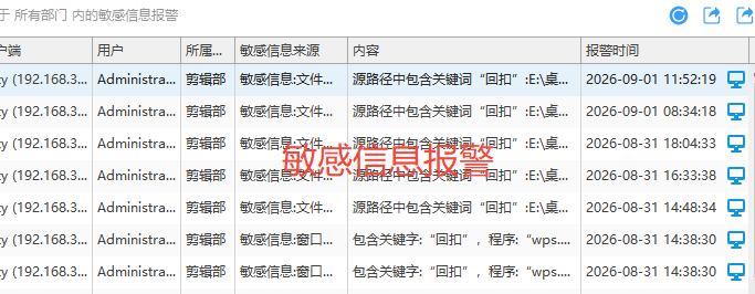 公司电脑监控软件免费试用推荐:域智盾软件的电脑监控6个功能介绍!(图4) 公司电脑监控软件免费试用推荐:域智盾软件的电脑监控6个功能介绍!(图4)