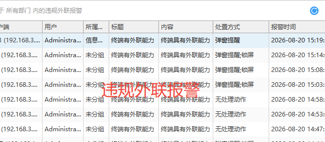 公司电脑监控软件免费试用推荐:域智盾软件的电脑监控6个功能介绍!(图5) 公司电脑监控软件免费试用推荐:域智盾软件的电脑监控6个功能介绍!(图5)