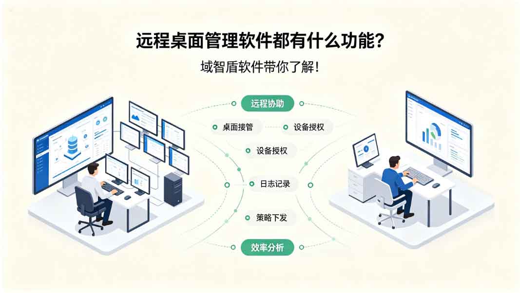 远程桌面管理软件都有什么功能?域智盾软件带你了解!(图2) 远程桌面管理软件都有什么功能?域智盾软件带你了解!(图2)