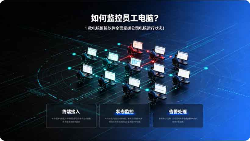如何监控员工电脑?1 款电脑监控软件全面掌握公司电脑运行状态!(图2) 如何监控员工电脑?1 款电脑监控软件全面掌握公司电脑运行状态!(图2)