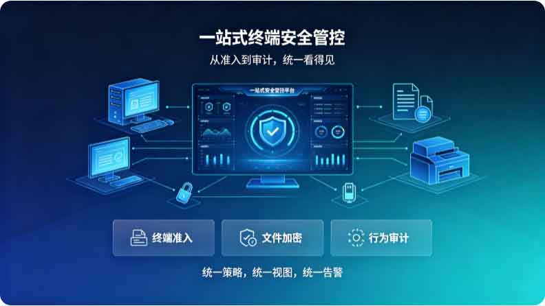 域智盾安全管控平台有何特点?一站式管控桩端安全,老板的 “火眼金睛”!(图3) 域智盾安全管控平台有何特点?一站式管控桩端安全,老板的 “火眼金睛”!(图3)