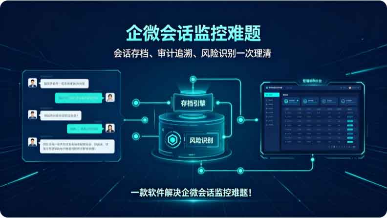 企微会话存档有什么用?一款软件解决企微会话监控难题!(图3) 企微会话存档有什么用?一款软件解决企微会话监控难题!(图3)