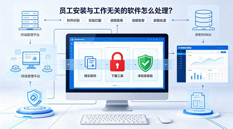 员工安装与工作无关的软件怎么处理?发现、拦截、清理、复盘四步走!(图2) 员工安装与工作无关的软件怎么处理?发现、拦截、清理、复盘四步走!(图2)