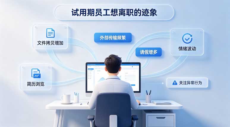 试用期员工想离职有哪些迹象?从行为上提前看出来的做法(图2) 试用期员工想离职有哪些迹象?从行为上提前看出来的做法(图2)