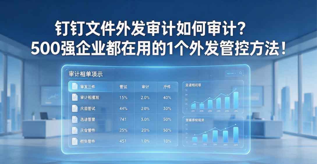 钉钉文件外发审计如何审计?500 强企业都在用的 1 个外发管控方法!(图2) 钉钉文件外发审计如何审计?500 强企业都在用的 1 个外发管控方法!(图2)