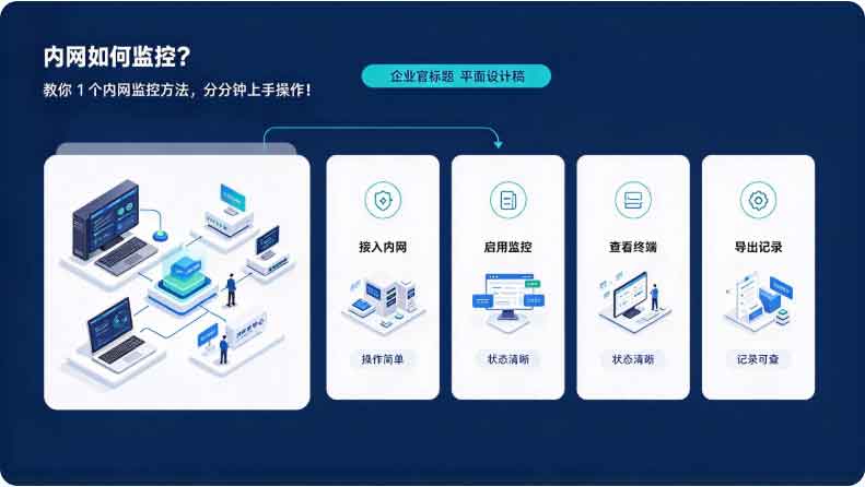 内网如何监控?教你 1 个内网监控方法,分分钟上手操作!(图3) 内网如何监控?教你 1 个内网监控方法,分分钟上手操作!(图3)