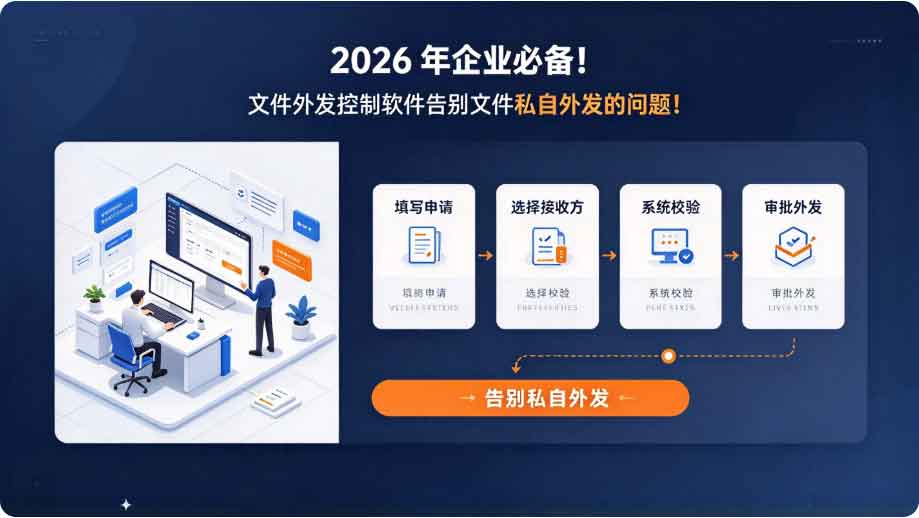 2026年企业必备!文件外发控制软件告别文件私自外发的问题!(图2) 2026年企业必备!文件外发控制软件告别文件私自外发的问题!(图2)
