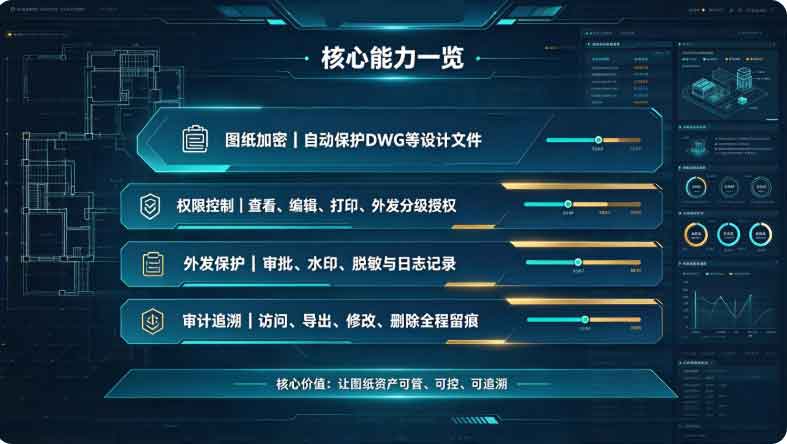 图纸加密软件推荐!精选 1 款卓越的图纸加密软件!(图3) 图纸加密软件推荐!精选 1 款卓越的图纸加密软件!(图3)