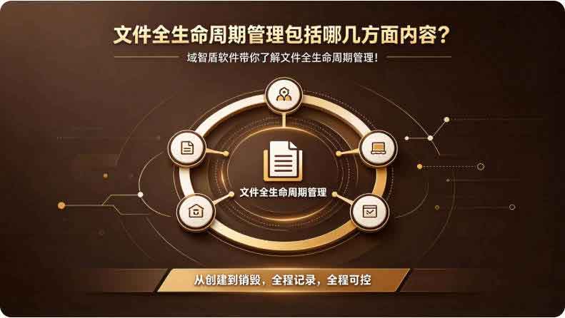 文件全生命周期管理包括哪几方面内容?域智盾软件带你了解文件全生命周期管理!(图2) 文件全生命周期管理包括哪几方面内容?域智盾软件带你了解文件全生命周期管理!(图2)