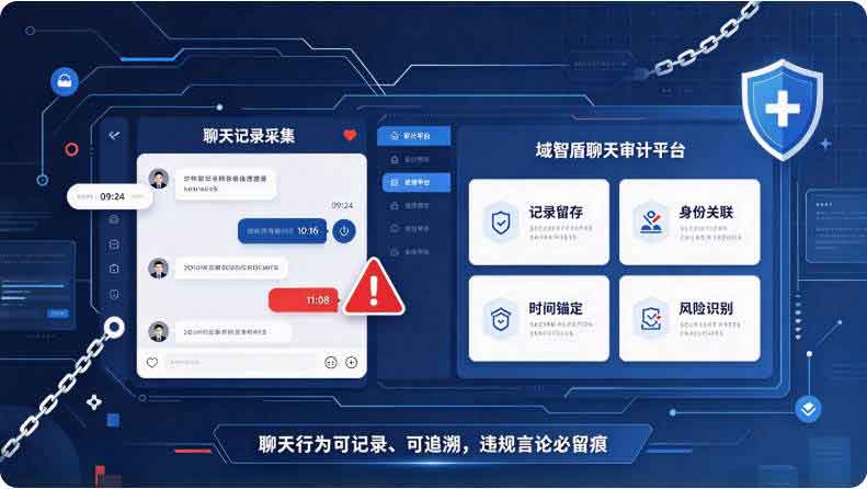 满足这些条件微信聊天记录才能当证据?域智盾软件聊天审计功能,违规言论必留痕!(图3) 满足这些条件微信聊天记录才能当证据?域智盾软件聊天审计功能,违规言论必留痕!(图3)