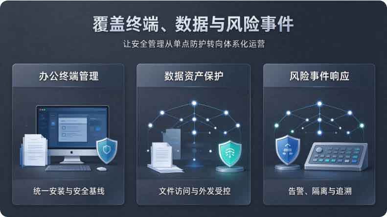 终端安全管理软件怎么选?域智盾软件让终端安全管理系统选择不纠结!(图3) 终端安全管理软件怎么选?域智盾软件让终端安全管理系统选择不纠结!(图3)