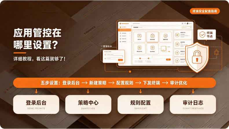 应用管控在哪里设置?详细教程,看这篇就够了!(图2) 应用管控在哪里设置?详细教程,看这篇就够了!(图2)