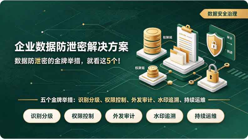 企业数据防泄密解决方案:数据防泄密的金牌举措→就看这 5 个!(图2) 企业数据防泄密解决方案:数据防泄密的金牌举措→就看这 5 个!(图2)